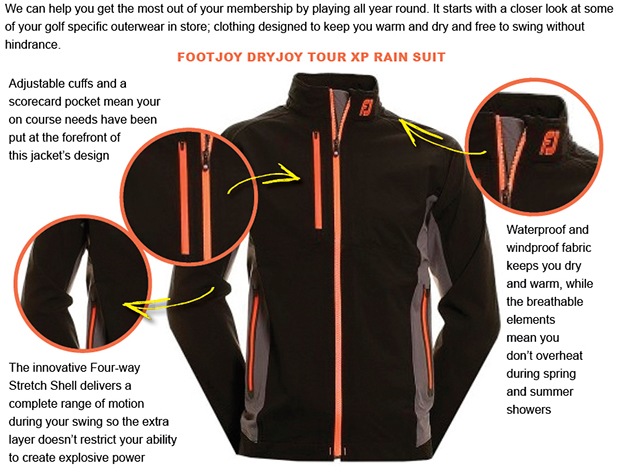 Golf specific clothing and the attention to detail