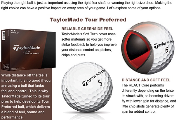 Gear focus: golf balls for 2015