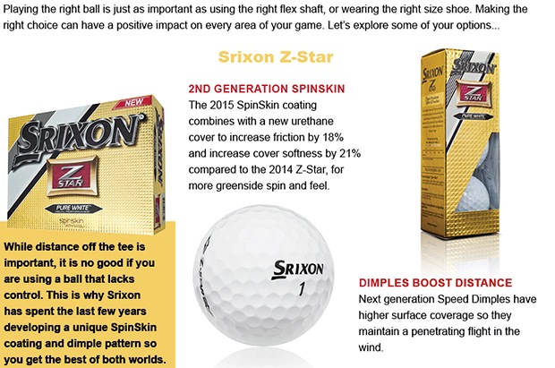 Gear focus: golf balls for 2015