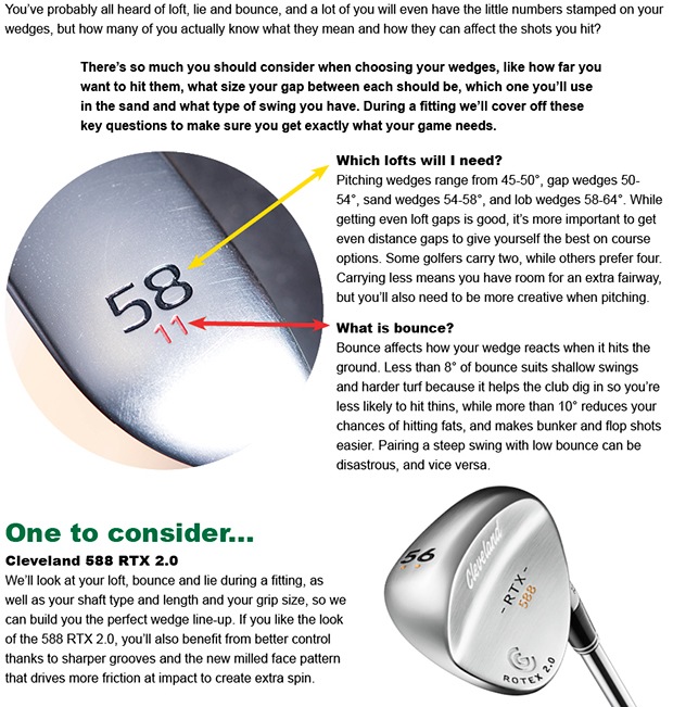 Helping you understand your wedges
