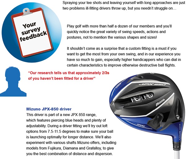 Make your driver your own for better results