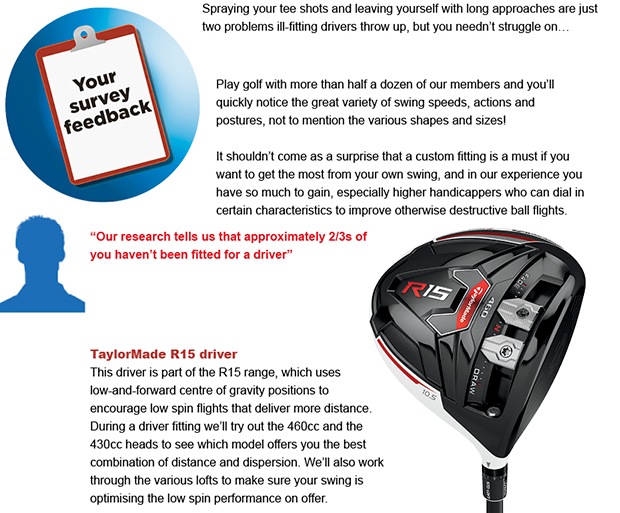 Make your driver your own for better results