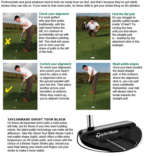 A putting drill well worth trying...