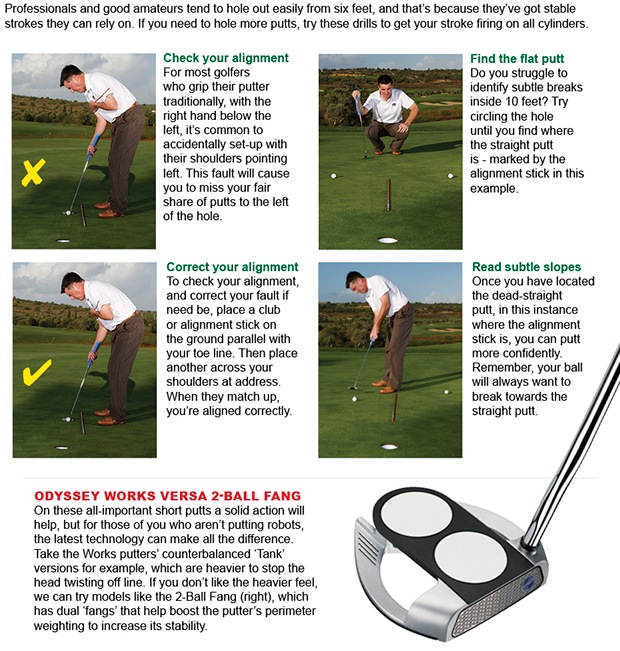 A putting drill well worth trying...