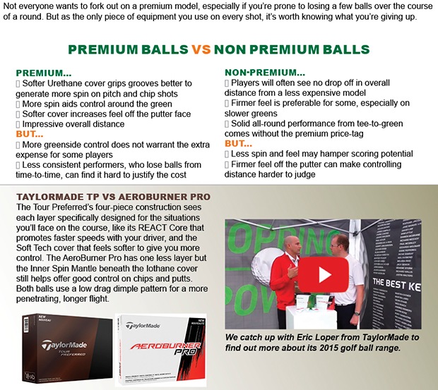 Our lowdown on premium versus non premium balls