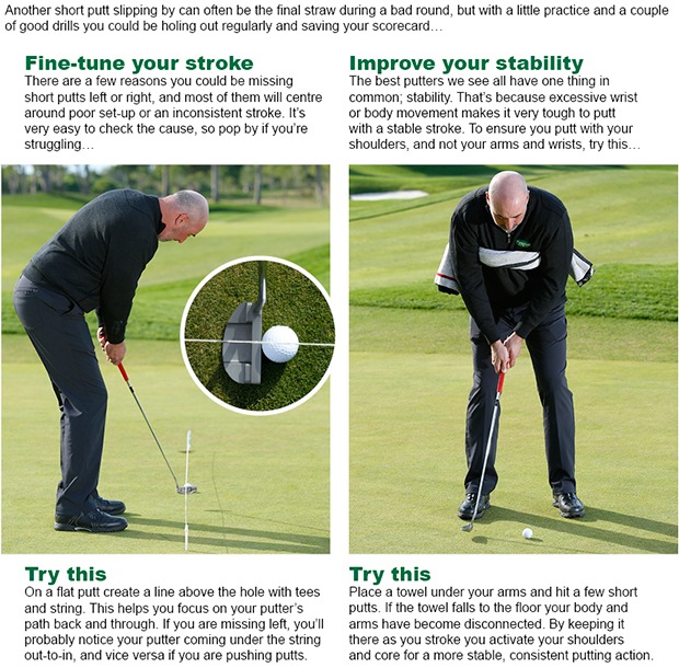 How to improve your holing out