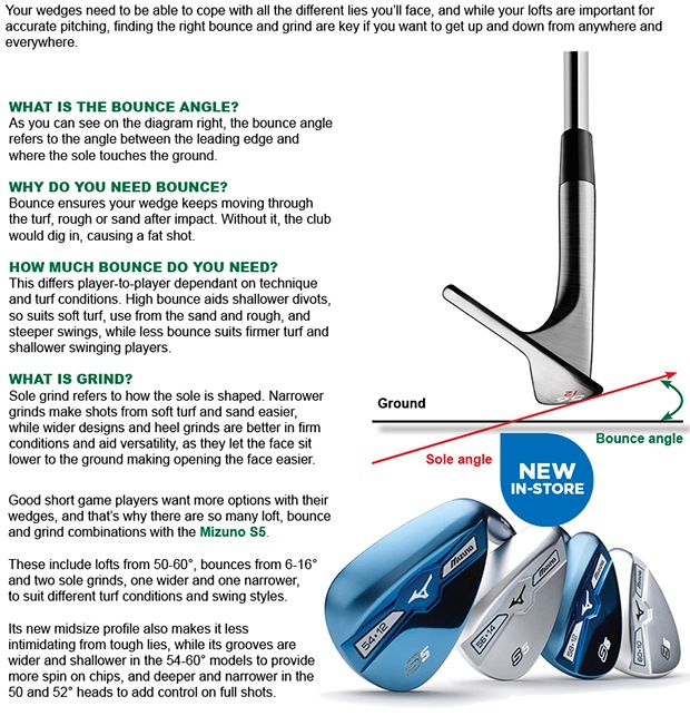 There's more to your wedges than just loft