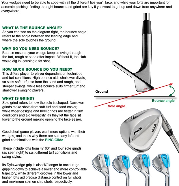 There's more to your wedges than just loft