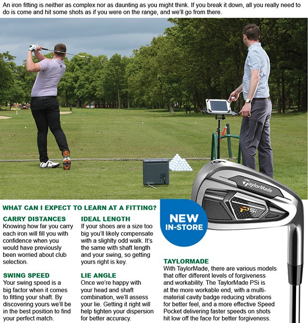 How a custom fitting can help you...