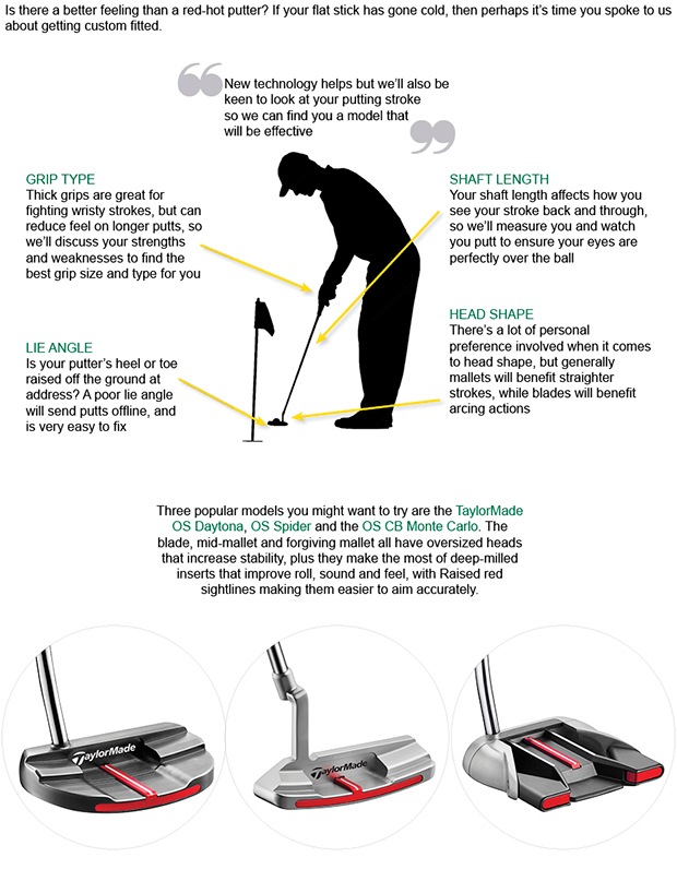 How hot has your putter been this season?