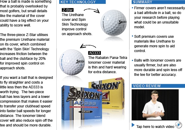 Srixon AD333 golf ball