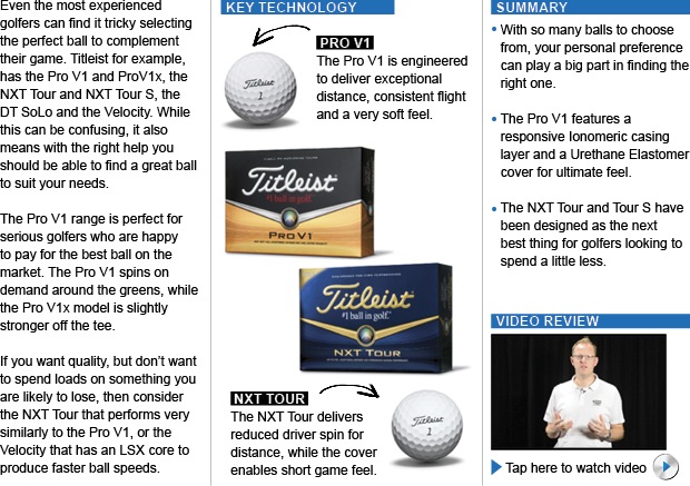 Why playing with the right golf ball is essential