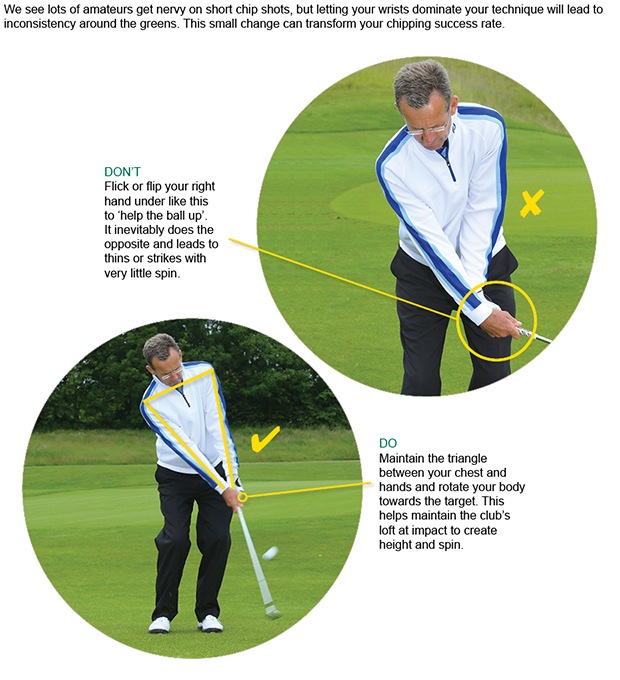Chipping basics to improve your greenside touch