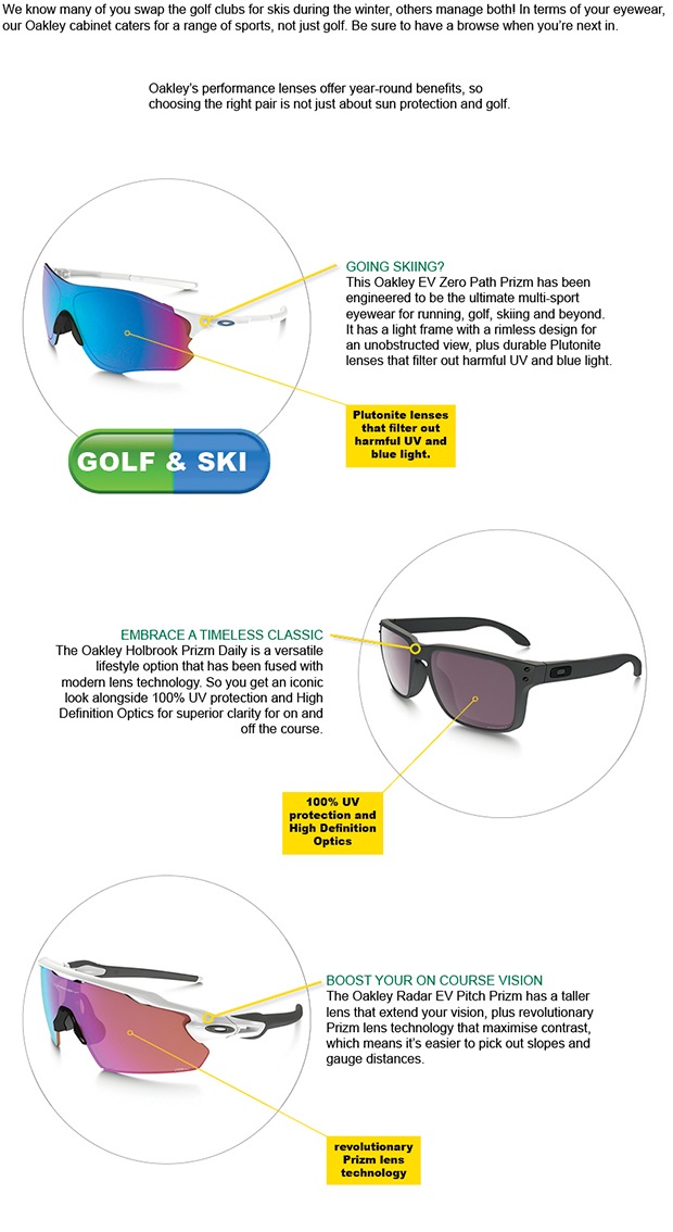 Eyewear for the sun and the slopes