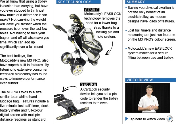 Introducing the brand new Motocaddy M3 PRO