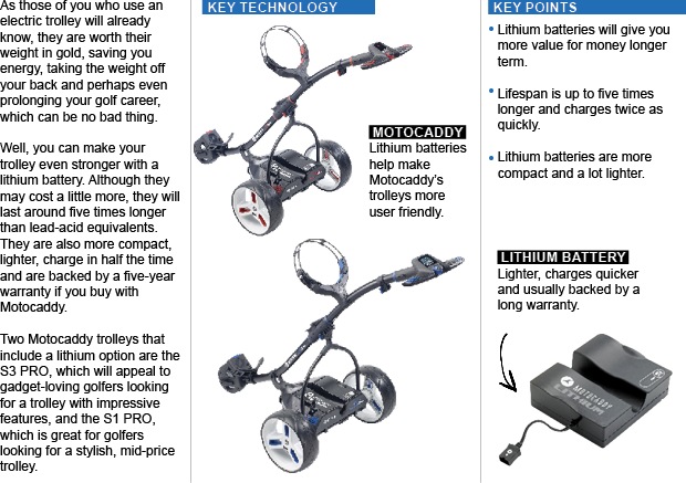 Motocaddy lithium battery