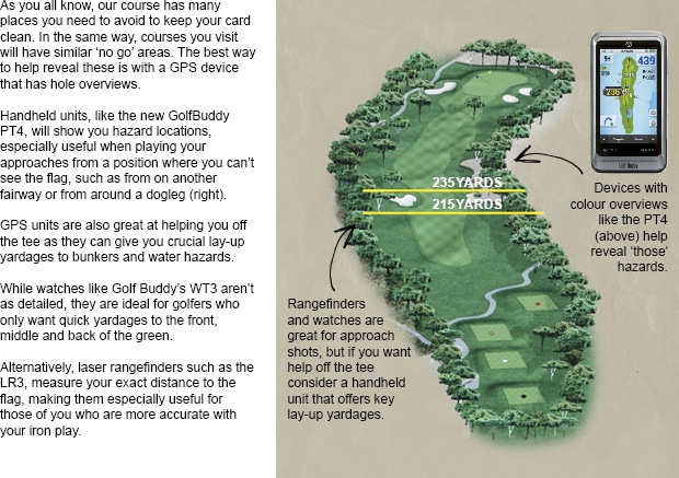 Course management made easy