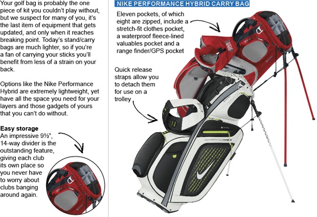 Nike Golf bags