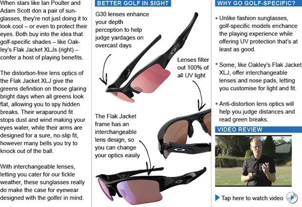 Are your sunglasses fit for golf?