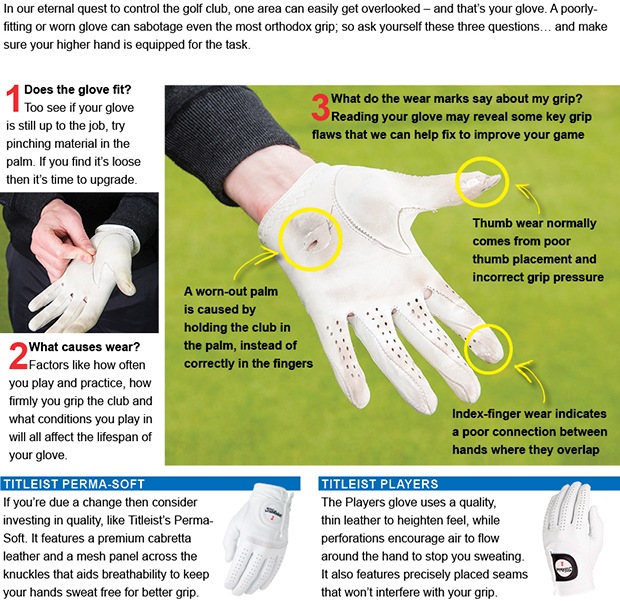 Titleist gloves