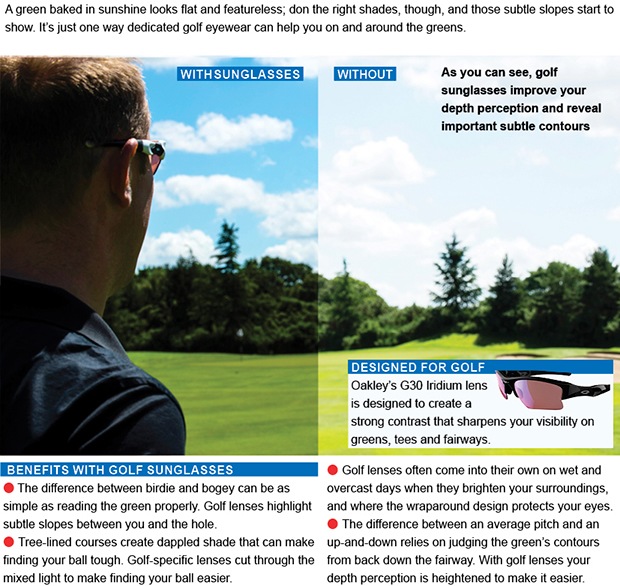 The right eyewear can tighten up your short game