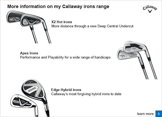 Master your iron play- Callaway 