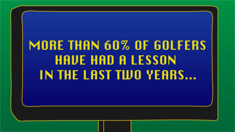Golf lesson statistics