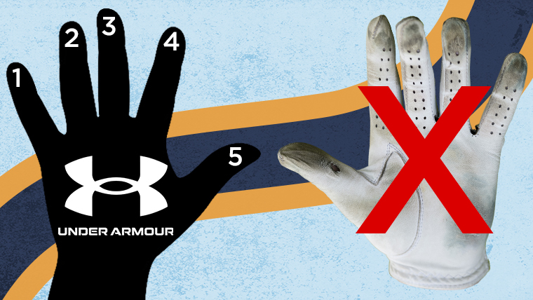 a-glove-silhouette-with-numbered-fingers-on-the-left-next-to-a-worn-glove-with-a-red-x-through-it-on-the-right