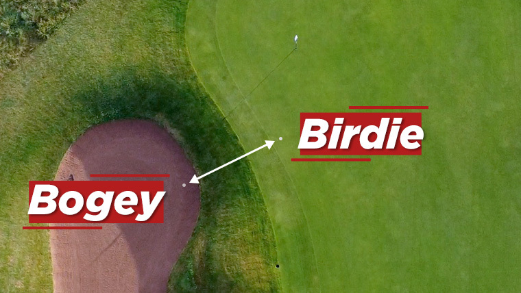 a-ball-in-a-bunker-labelled-bogey-and-a-ball-on-the-green-labelled-birdie