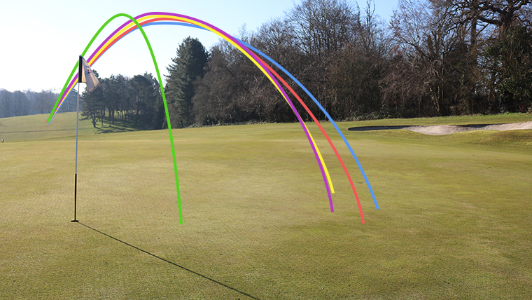 a-graphic-demonstrating-shot-dispersion-with-shot-tracers-hitting-a-green