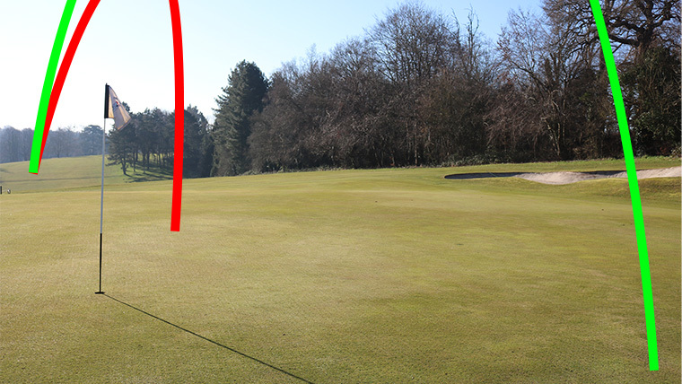 a-graphic-demonstrating-front-to-back-shot-dispersion-with-shot-tracers-on-a-green