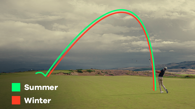 shot-tracers-demonstrating-the-difference-between-winter-and-summer-ball-flight