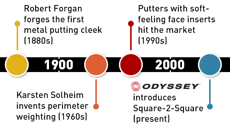 a-graphic-depicting-notable-putter-innovations-throughout-history