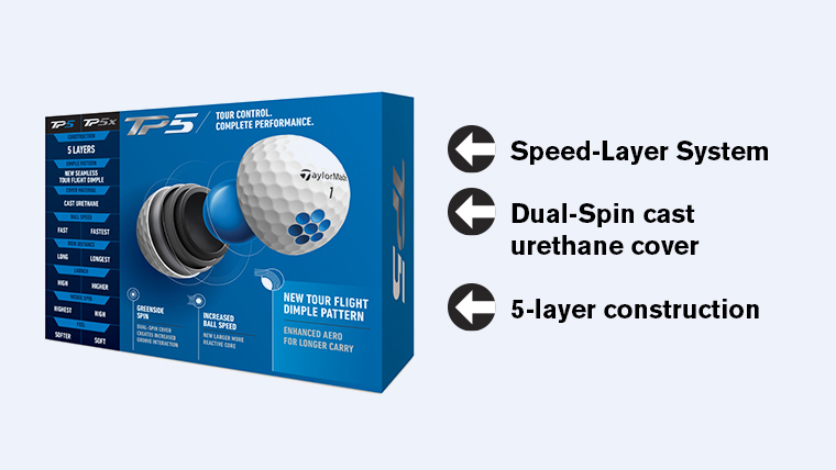 TaylorMade TP5 golf balls EXPLAINED