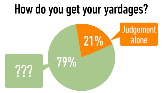 Give yourself a leg up