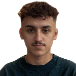 pro image