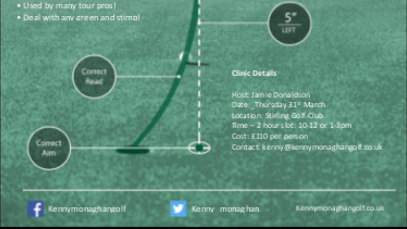 Aimpoint Golf Aim Charts