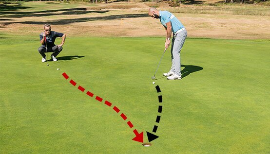 How to choose your golf putter match