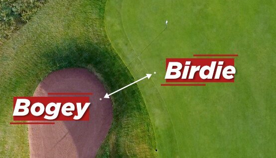 Birdie or bogey? The smallest of margins